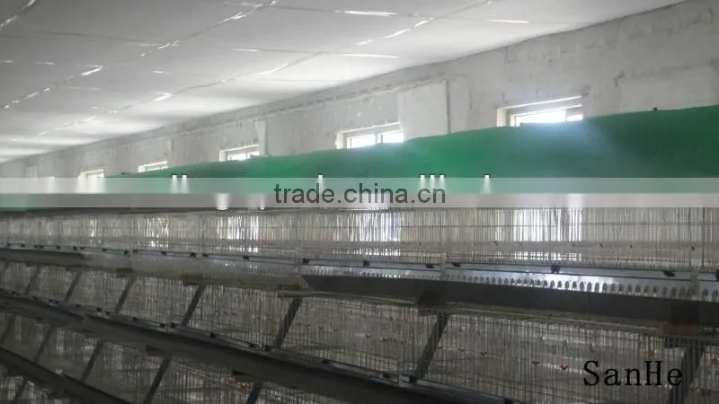 Sanhe Greenhouse Automatic Gas Buring Heating Machine