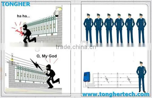China best price electric fence high voltage cable underground cable lead out cable --Tongher Technology