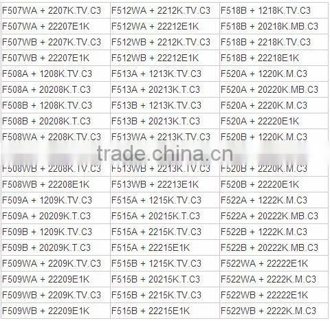 Flanged housings adjustable pillow block bearings