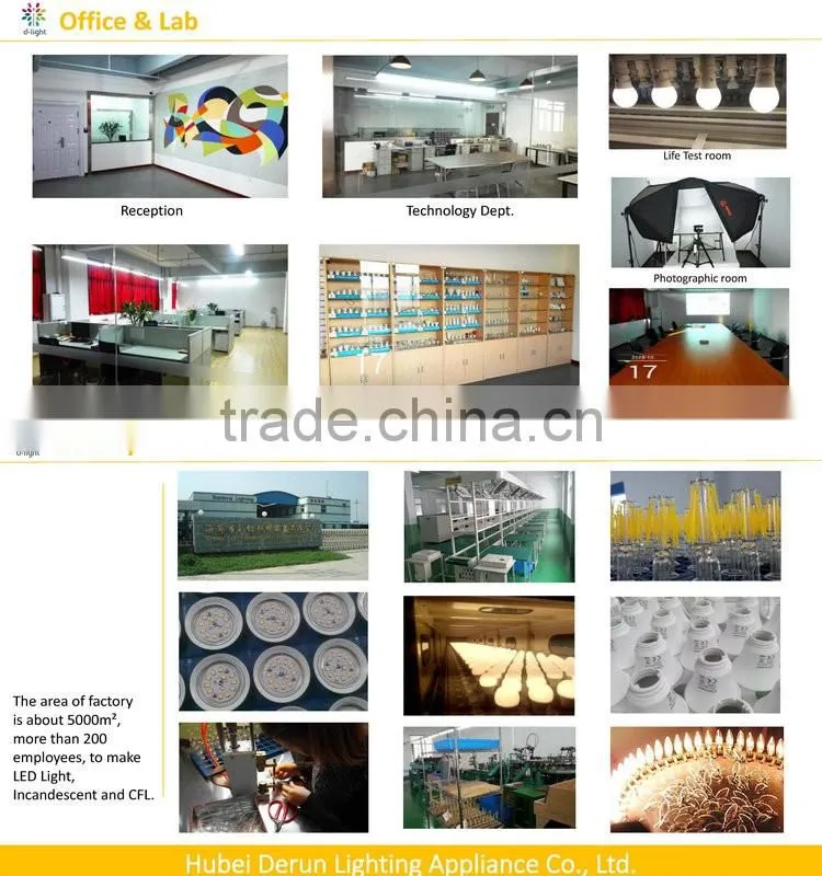 GX53 LED Down light Cabinet lights 5w 40w incandescent bulb replacement led buy direct from China factory wholesale led lamps