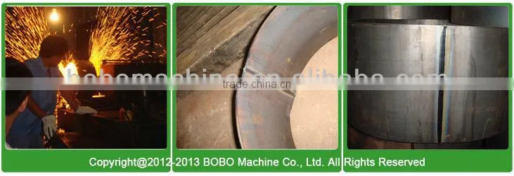 Steel wheel rim automatic welding machine