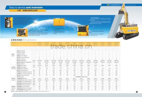 Excavator from Canmax
