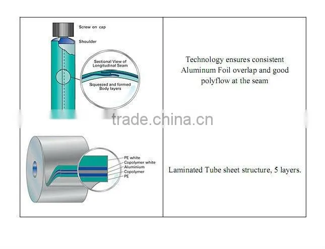 China most reliable Laminated tube manufacturer