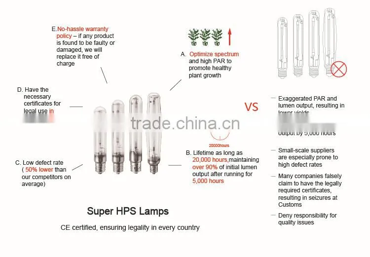 hydroponic 400w grow hps/hydroponic 400w mh 6500k bulb/hydroponic 600 watt grow lighting system