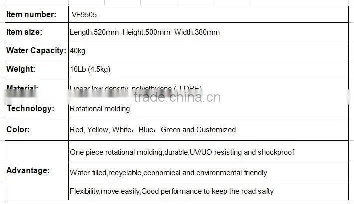 Hot selling nice China manufacturers roadway dog root barrier