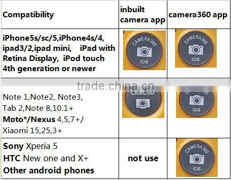 2015 Newest Selfie Stick With Bluetooth Shutter Button Shutter