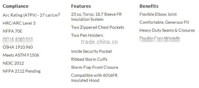 men dark grey flame resistant insulated parka