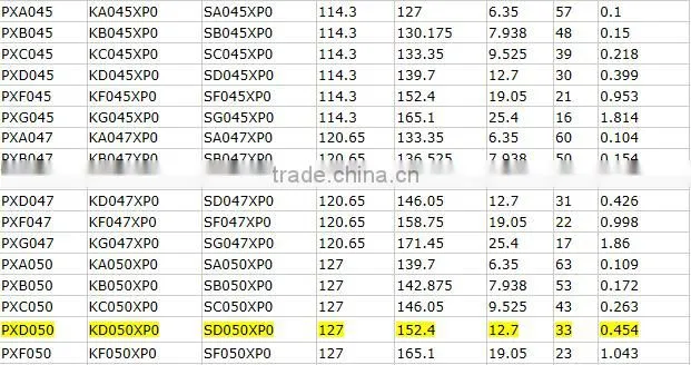 China factory 4-point angular contact ball bearing KD050XP0
