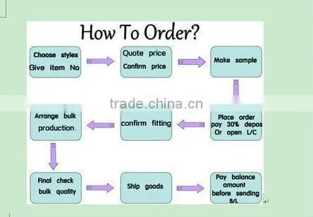 Wholesale Hot Sale Photo Image Girls Boat Neck Blouse Designs Ladies Fashion Crop Top