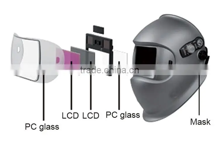 high quality welding helmet, auto darkening welding helmets for sale WM020