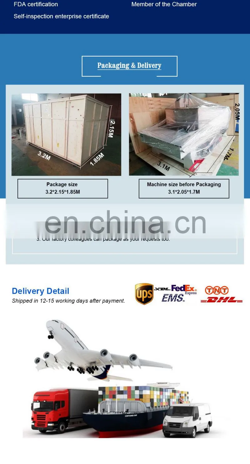 4 Axis CNC Router 180 Swing Degree Rotary Wood Chairs 3D Model Making For 3D People Carving CNC Machine