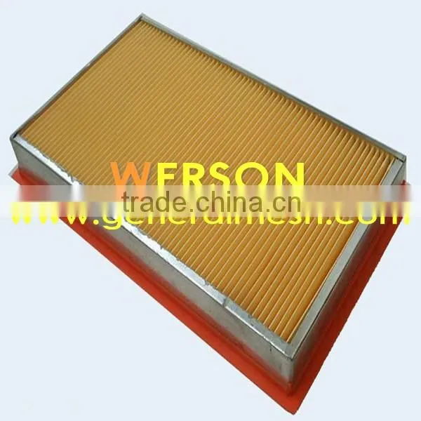 automotive panel air filter,ATV and motorcycle air filter in many types | generalmesh