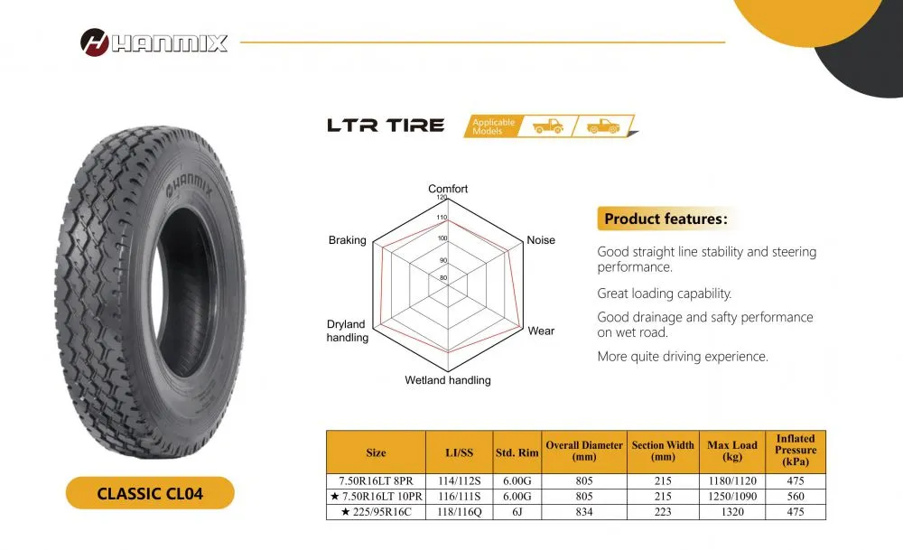 CL04 PCR CATALOG .jpg