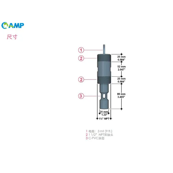 Conductivity transmitter (3).png