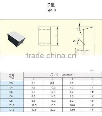 P10 P20 P30 type D brazed carbide insert for brazed lathe tools