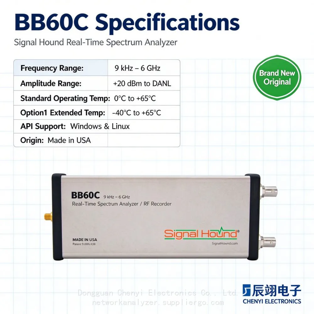 BB60C (11)