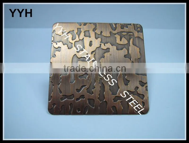 textured sheet metal