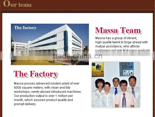 Massa Professional dslr Telephoto camera lenses for nikon