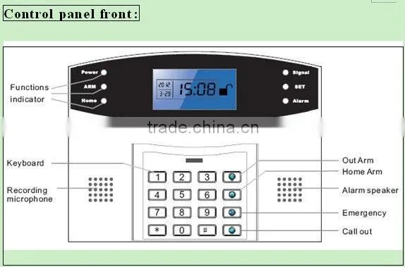 PSTN Alarm system with LCD display for house security guard rcmzx