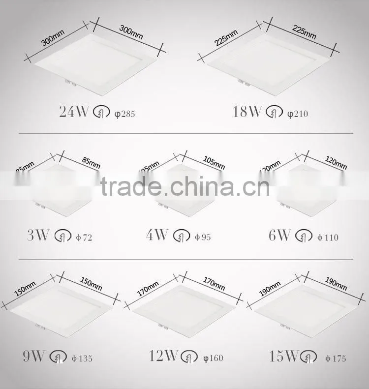 CE RoHS Approved SMD2835 Cool White 3w Small LED Panel Light
