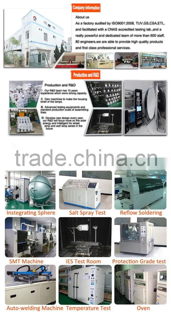 2015 big sale warehouse/ factory high lumen high bay, industrial high bay led light, 150w LED high bay lamp