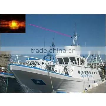 solar marine light