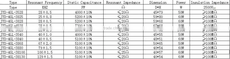 2016 ultrasonic cleaning transducer 20Khz generator water