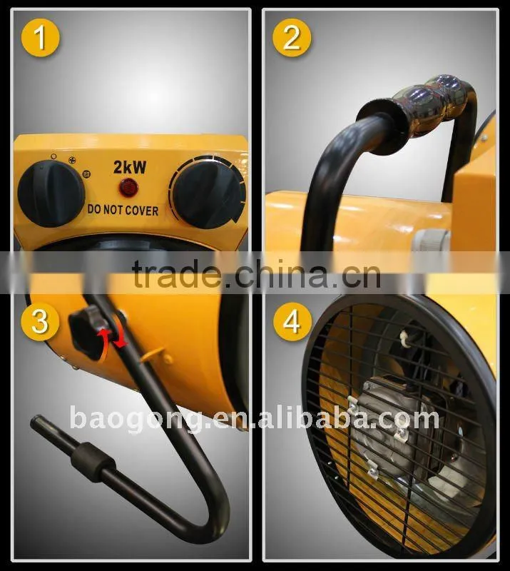 Indusry Fan Heaters with ETL