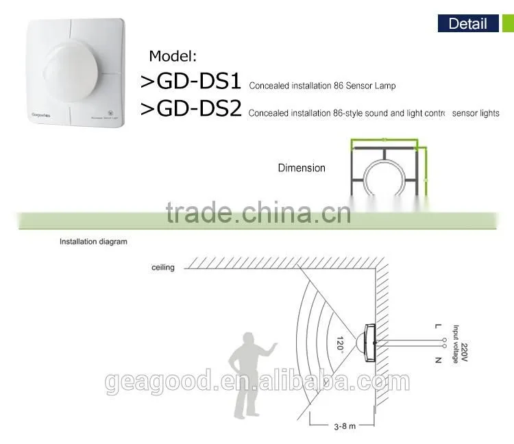 Adavaned nicrowave radar Concealed installation 86 sensor lamp