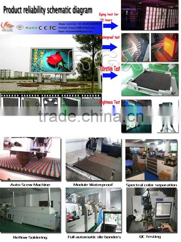RGX outdoor full color led module, size256*128, size256*256