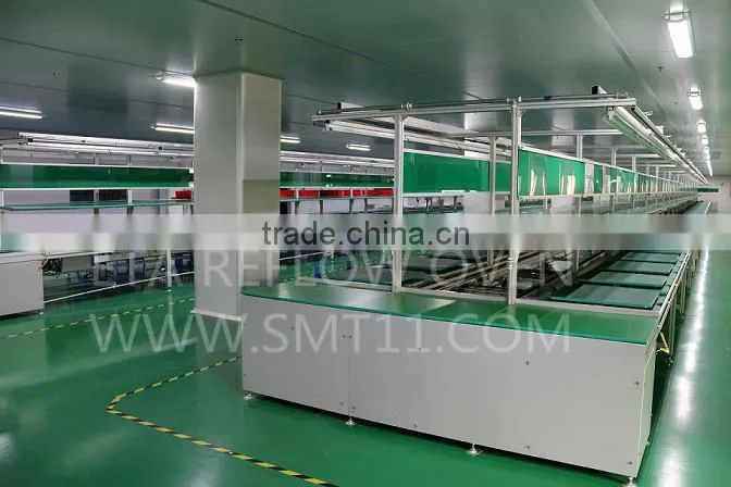 LED Assembly System LED whole line