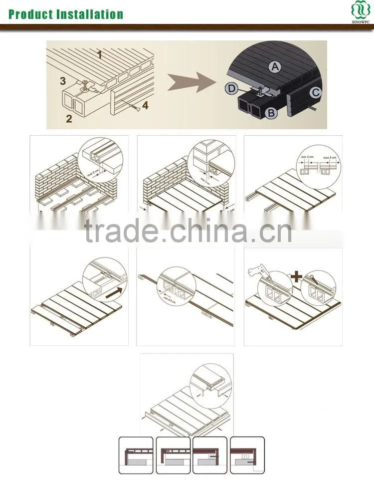 Engineered Flooring Outdoor Laminate Flooring Joist For Wpc Decking