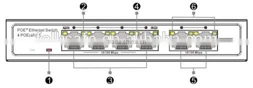 Support 48V-56V DC power to PoE powered devices network switch via 4 100Mbps ports