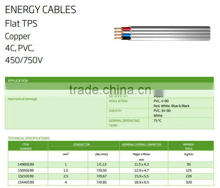 4 core Flat TPS CABLE ENERGY CABLE