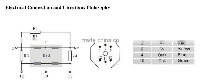 19mm Stainless steel Piezoresistive Silicon Pressure Sensor