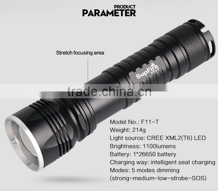 1100lumens New Design Rechargeable LED Torchlight F11-T 10W Flashlight with Focusing Zoom