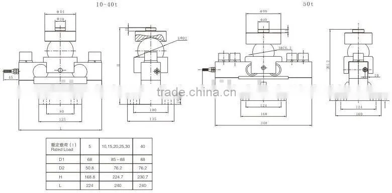 digital load cell for weightbridge (QSA-D)(5t~40t)