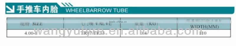 flaps for OTR, agricultural, industrial and truck tires