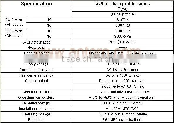 brand honest sensor SU07-X photoelectric sensor switch quality guaranteed