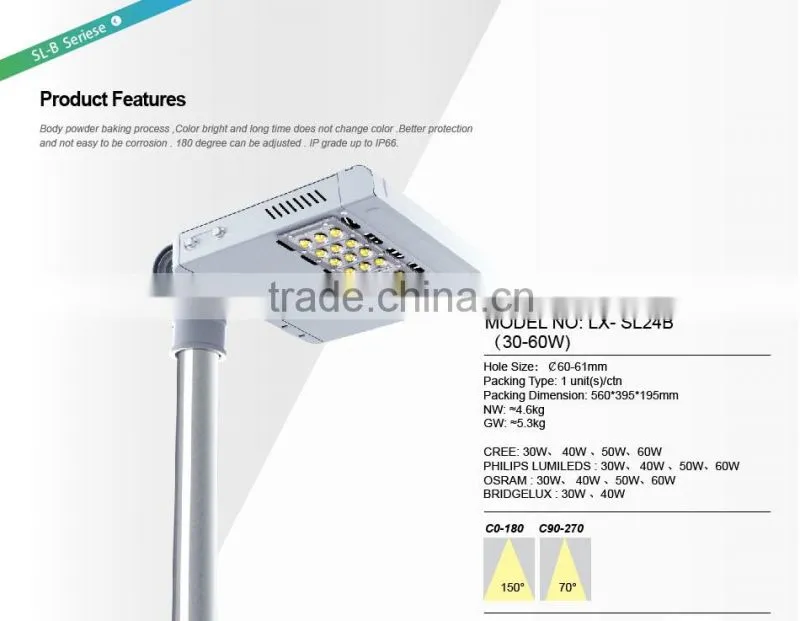 CE Rohs Adjustable Arm Meanwell Driver 100-140lm/W Different Beam Angle Modular Design 40W LED Street Light Manufacturer