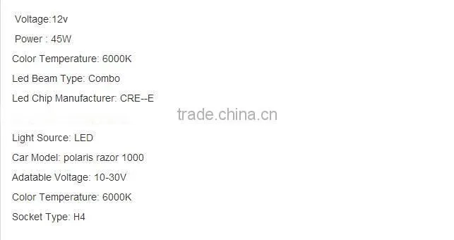 High quality polaris razor 1000 Led Headlight UTV ATV LED Led Headlamp led car headlight for AVT polaris razor 1000