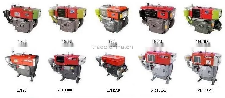 Boat used diesel engine R170 with 4HP