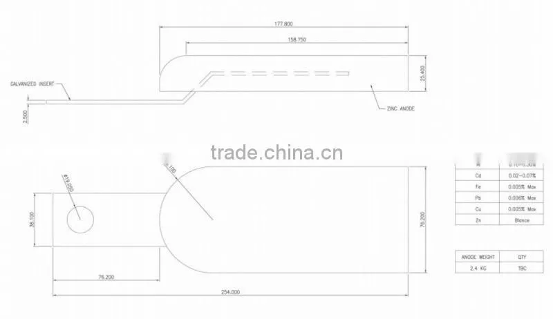 Zinc Anode for Pipeline