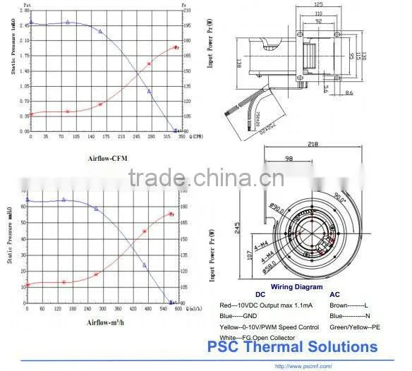 PSC ECAC Centrifugal Fan: 245mm x 218mm x 138mm