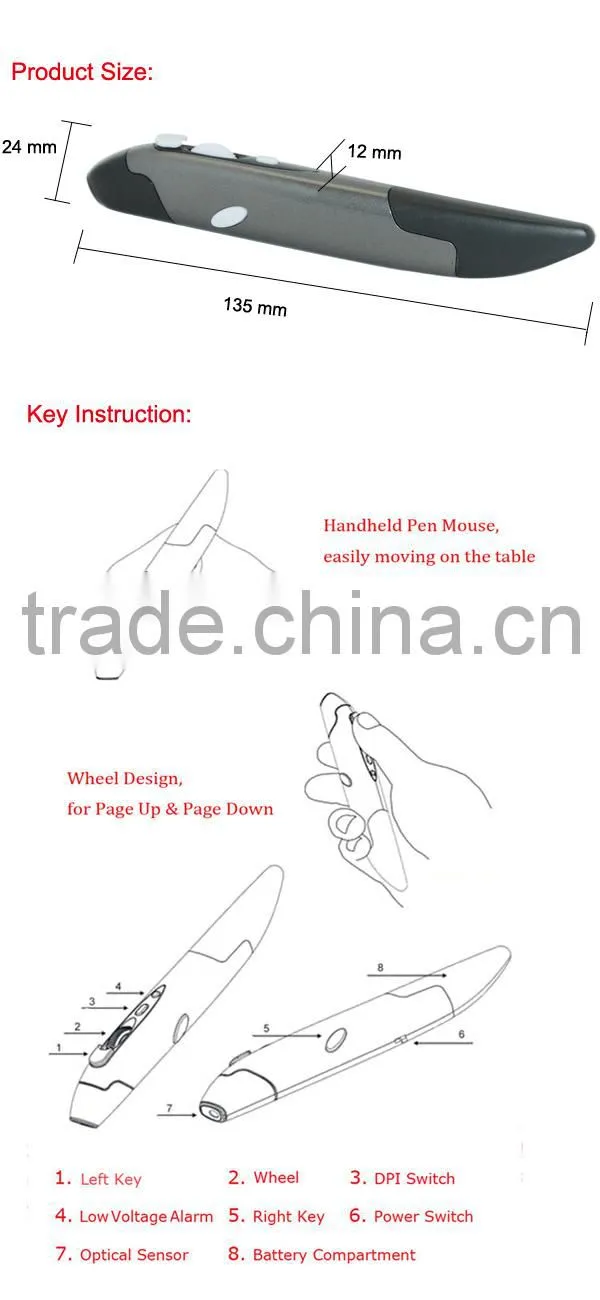 New products wholesale gift items for resale best ergonomic mouse