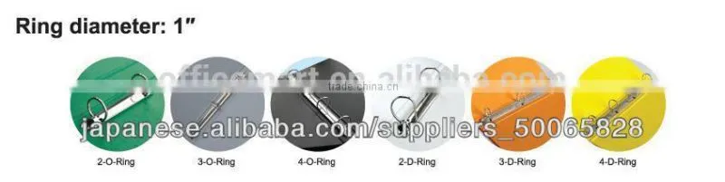 3 inch pvc view binder/a4/ fc ring binder/pvc file folder/plastic pockets file folder/a4 clear file folder document holder