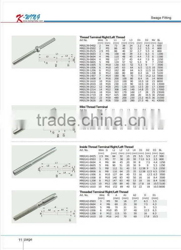 Stainless Steel Rigging Screw/ Closed Body Turnbuckle