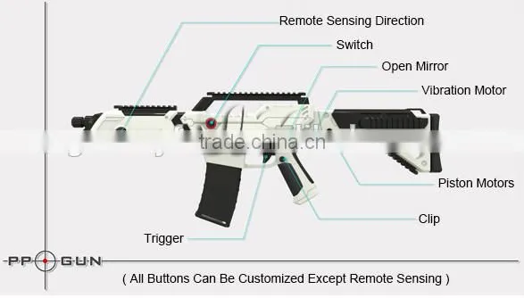 most popular game machine shooting gun