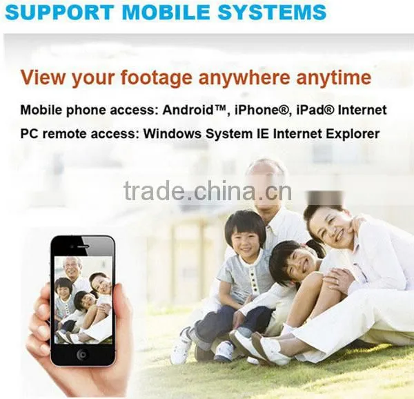 New Arrival Support WPS APP Video Push TF Card Slot Baby Monitor 720P Mini Wireless IP Camera