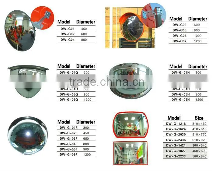 Outdoor traffic convex mirror